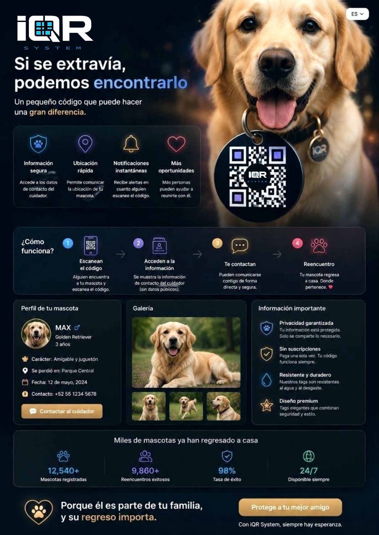 Muestra 3